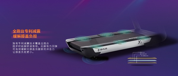 室内健身器材-od.com体育X6心率版跑步机