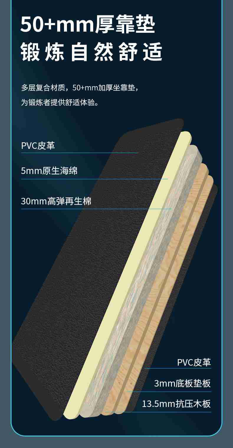 室内健身器材_单位健身器材_od.com体育健身器材-广西od.com体育体育健身器材有限公司