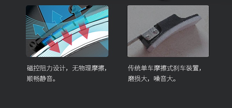 动感单车_家用健身车_磁控健身车_健身房器械-广西od.com体育体育健身器材有限公司