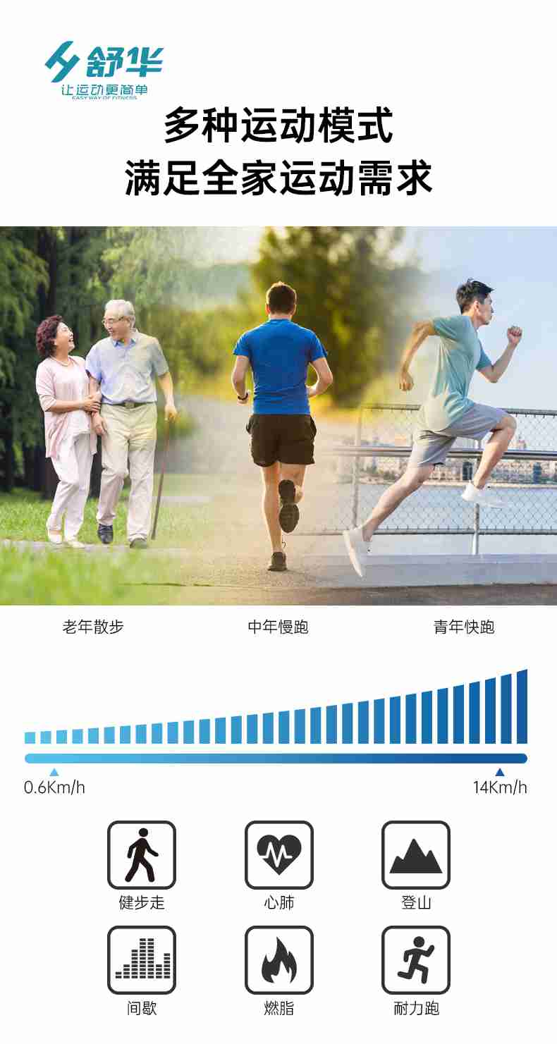 SH-T5600-T2 多功能跑步机-广西od.com体育体育健身器材有限公司