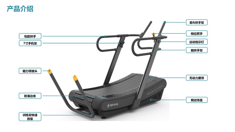 od.com体育SH-T901Z无动力跑步机-广西od.com体育体育健身器材有限公司